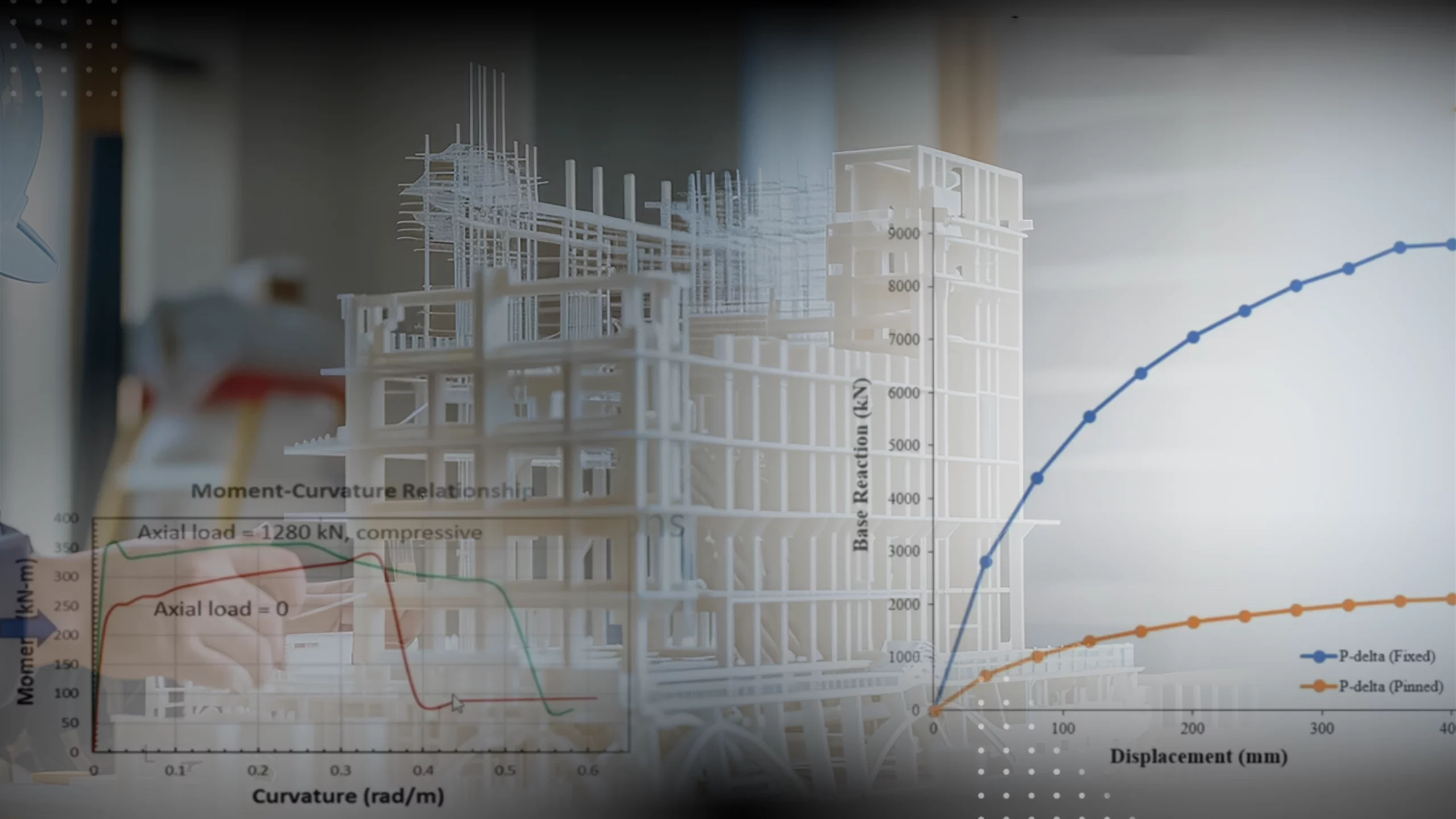 Challenges in Modeling of Concrete Frames and Buildings