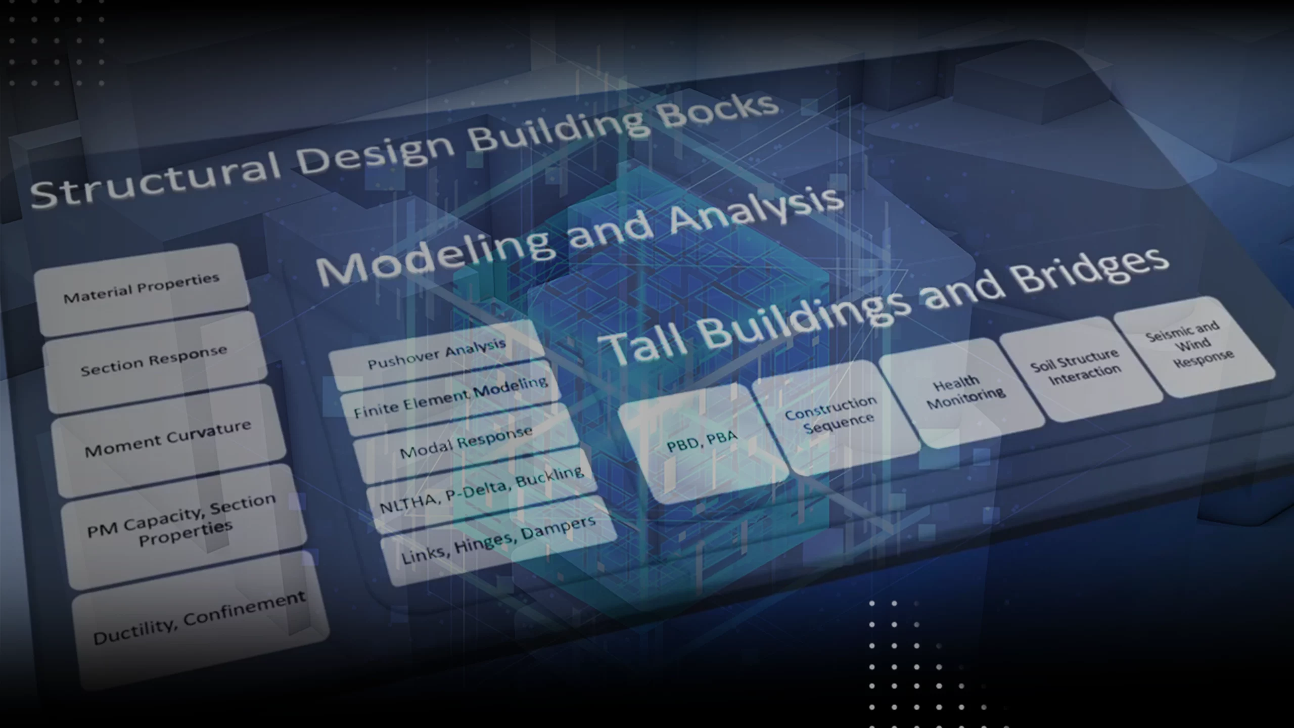 Understanding Building Blocks of Structural Engineering