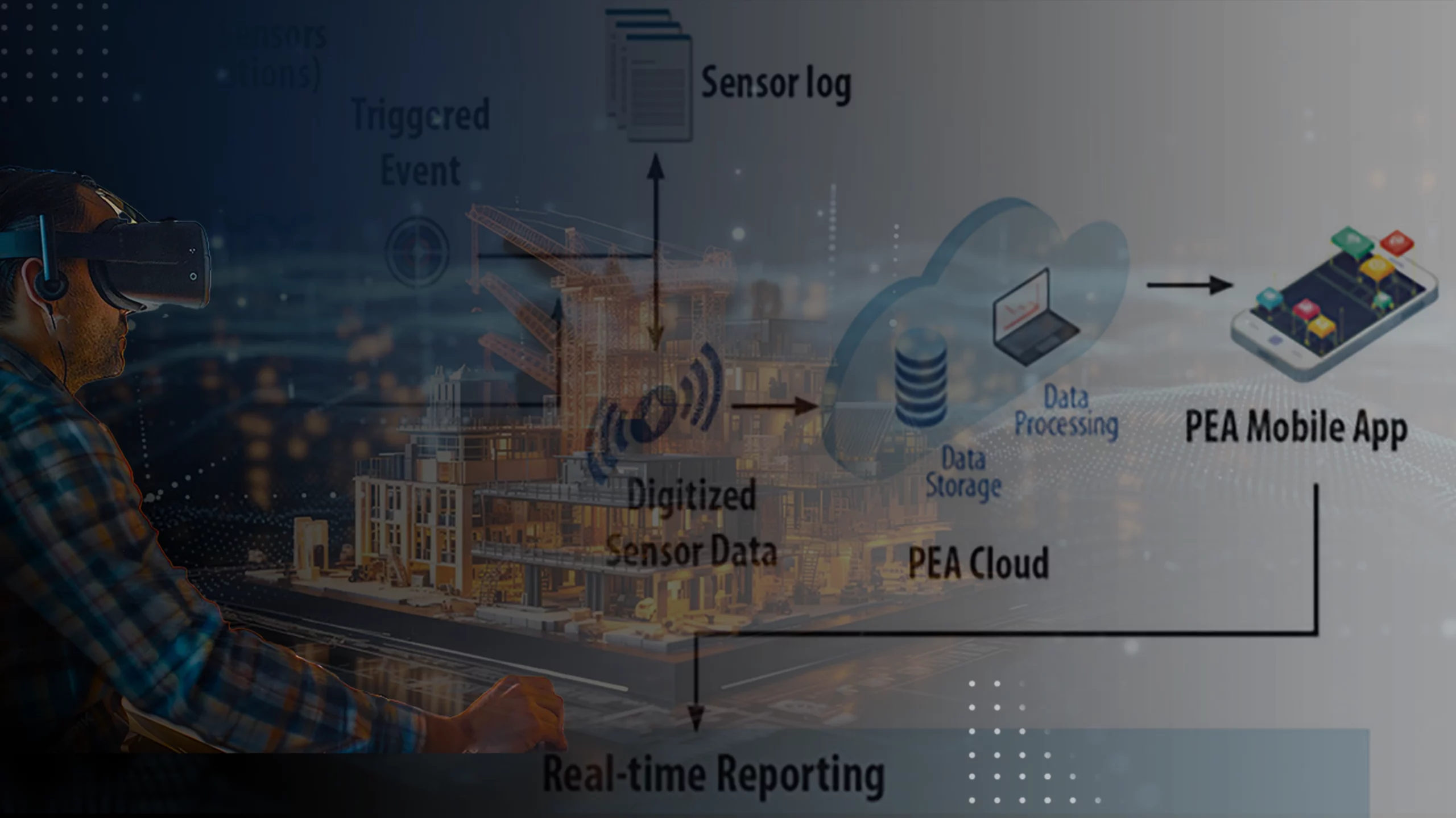Advancing Civil Engineering with Technology