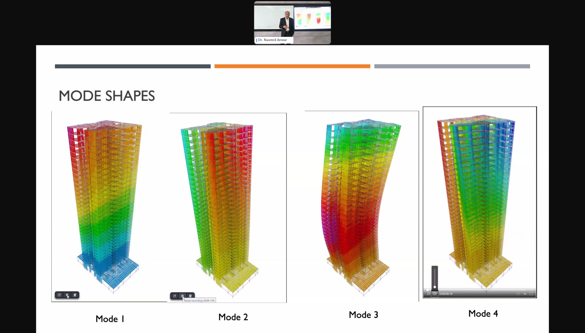 Modal Analysis